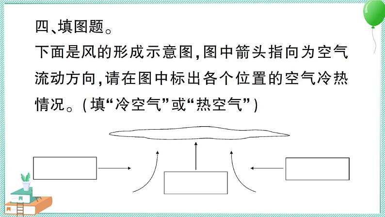 教科版科学三上 第7课 风的成因 习题PPT (含答案+动画)07