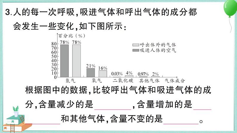 教科版科学四上 第2课 呼吸与健康生活 习题PPT（含答案+动画）03