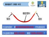 四下2-6 导体和绝缘体课件PPT