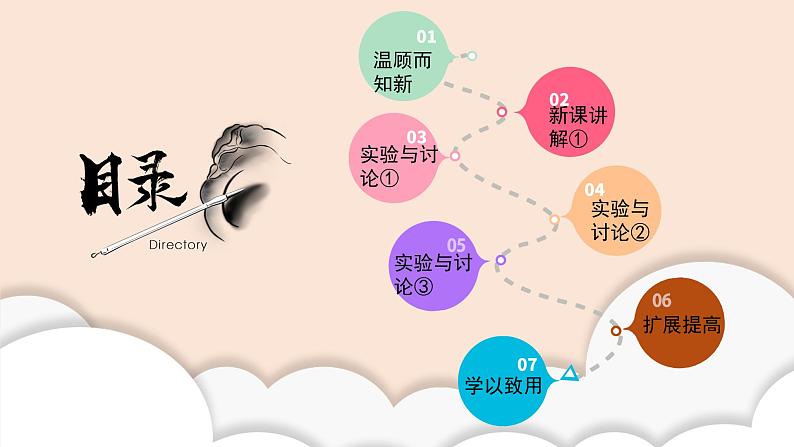 第3课《光的反射》课件+教案02