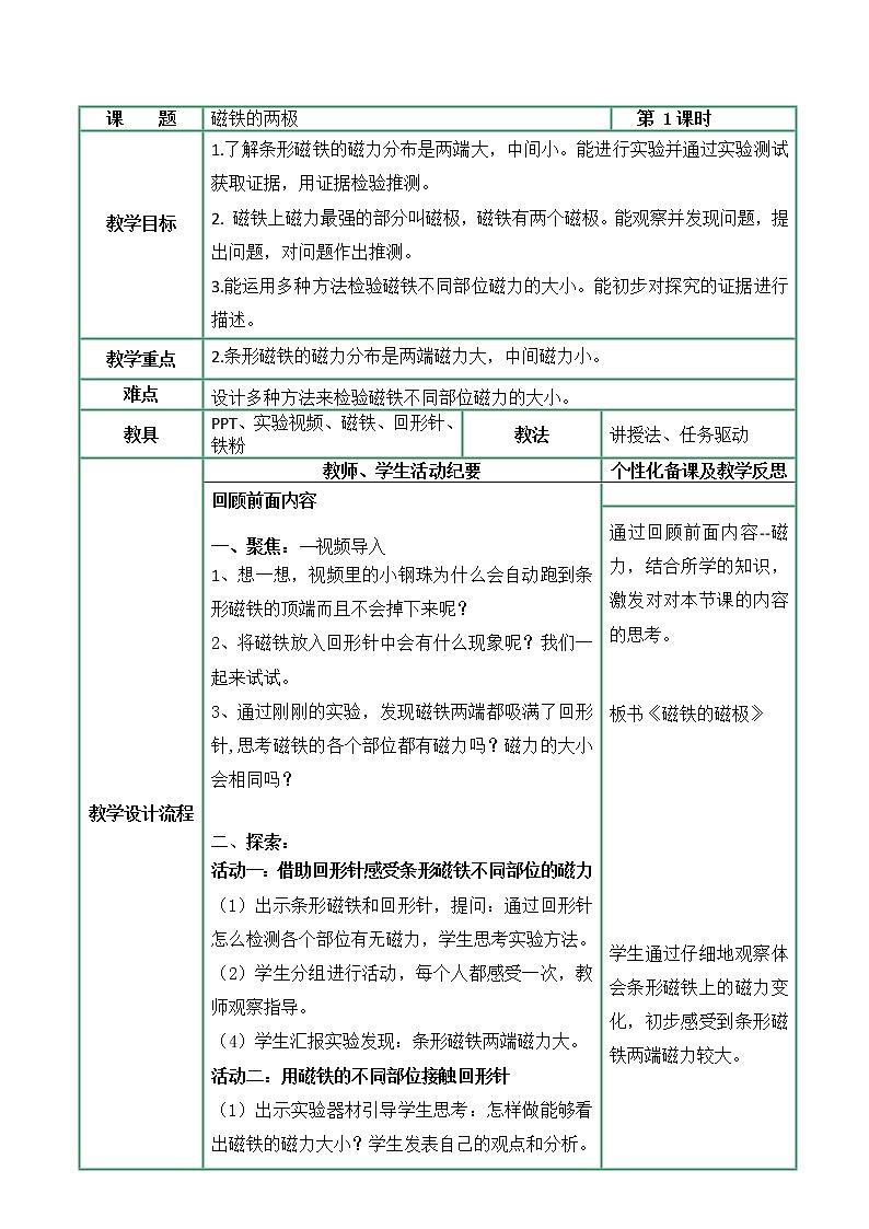 教科版科学二年级1.3《磁铁的两极》课件+视频（送教案）01