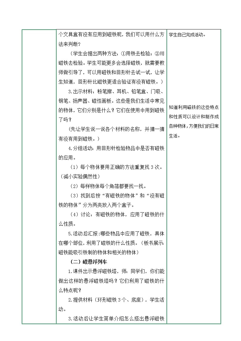 1.7《磁铁和我们的生活》教案第2页