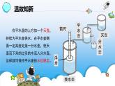 4.5《擺鐘的秘密》課件