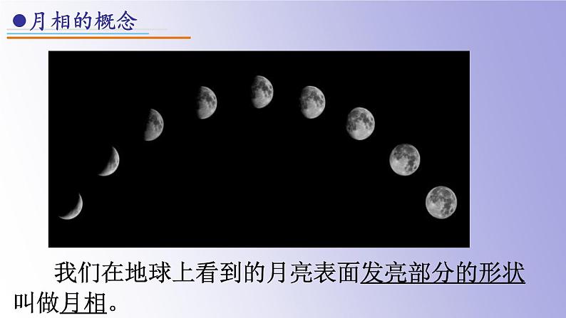 四下12 月相的变化课件PPT04