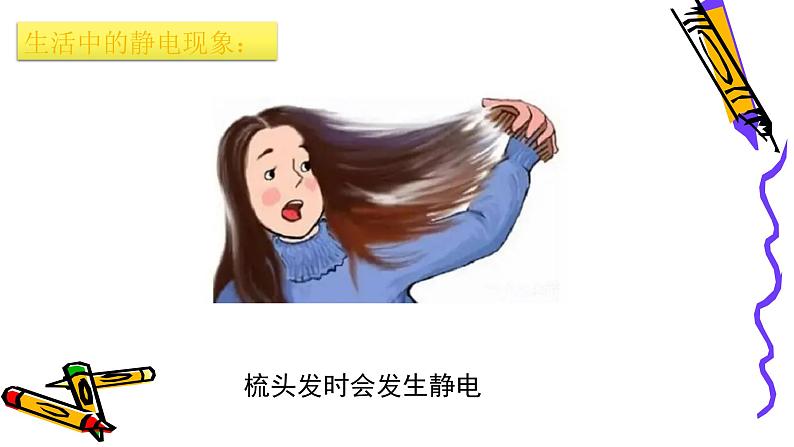 四下22 生活中的静电课件PPT第4页