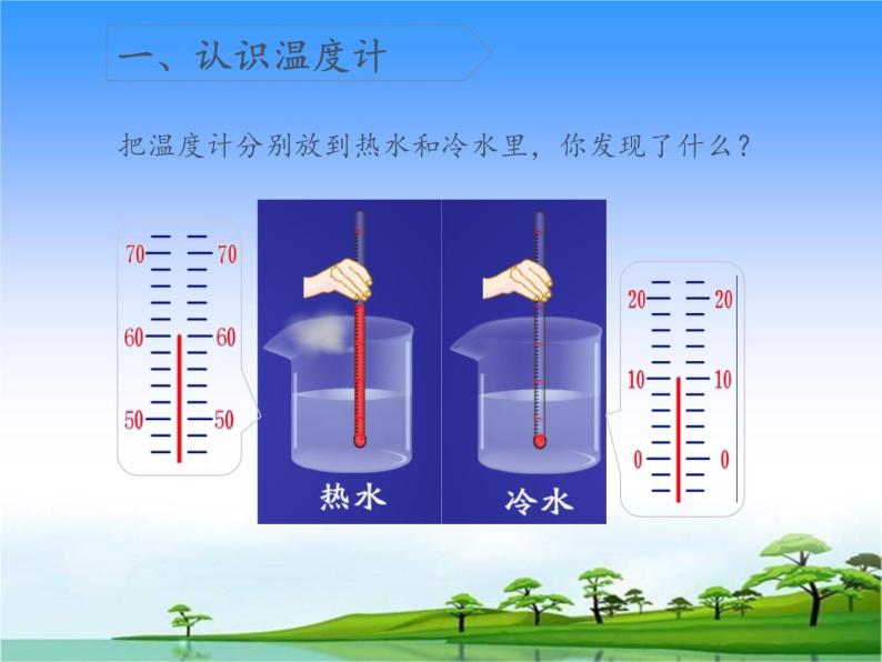 9.温度计的秘密教学课件06