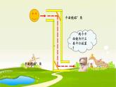 3.《潜望镜的秘密》教学课件