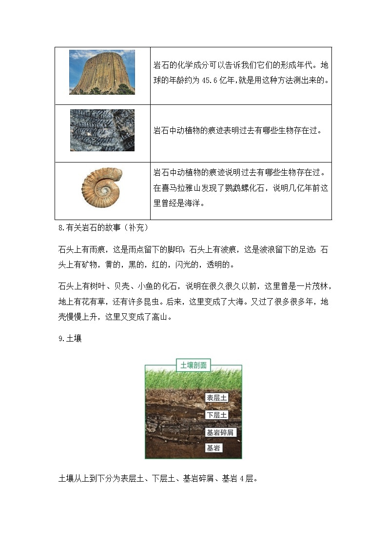 教科版（2017）科学《岩石与土壤的故事》知识点及复习题（含答案）02