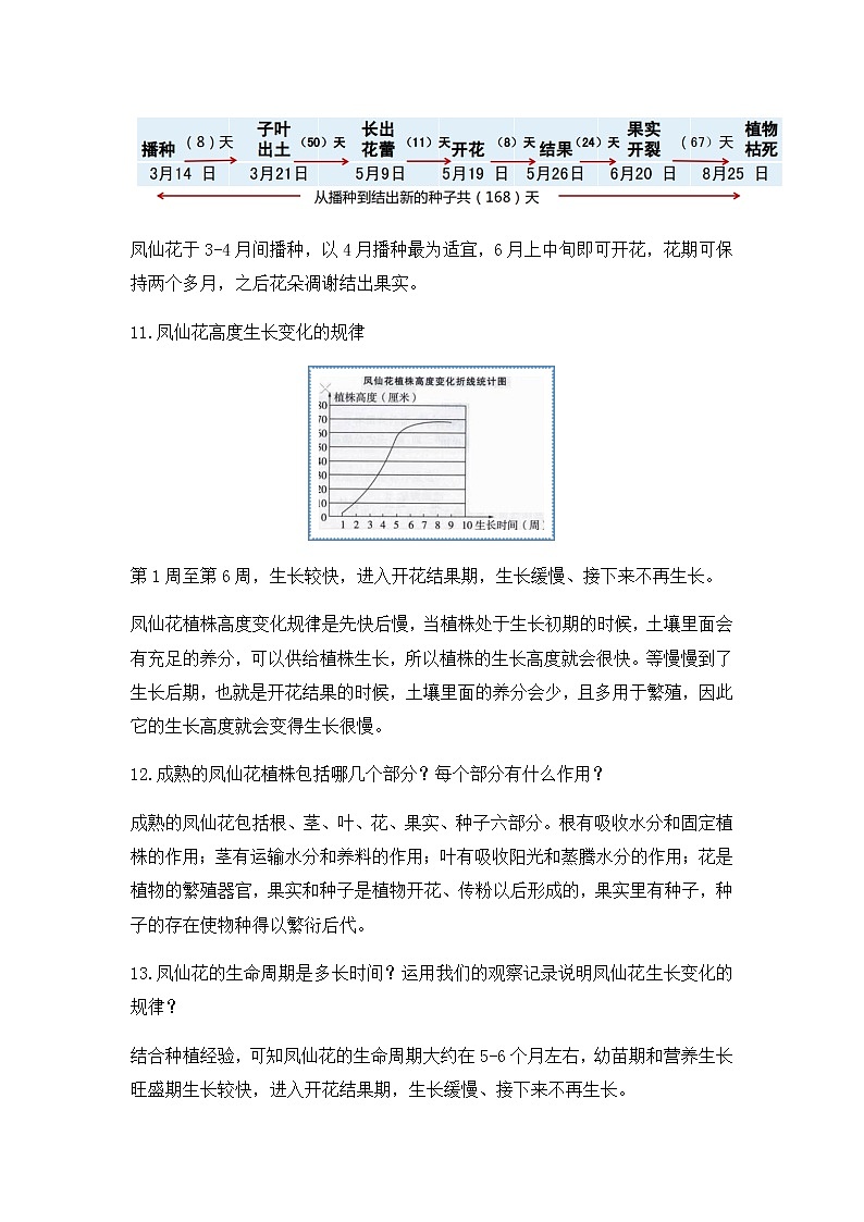 教科版（2017）科学《凤仙花的一生》知识点及复习题（含答案）02