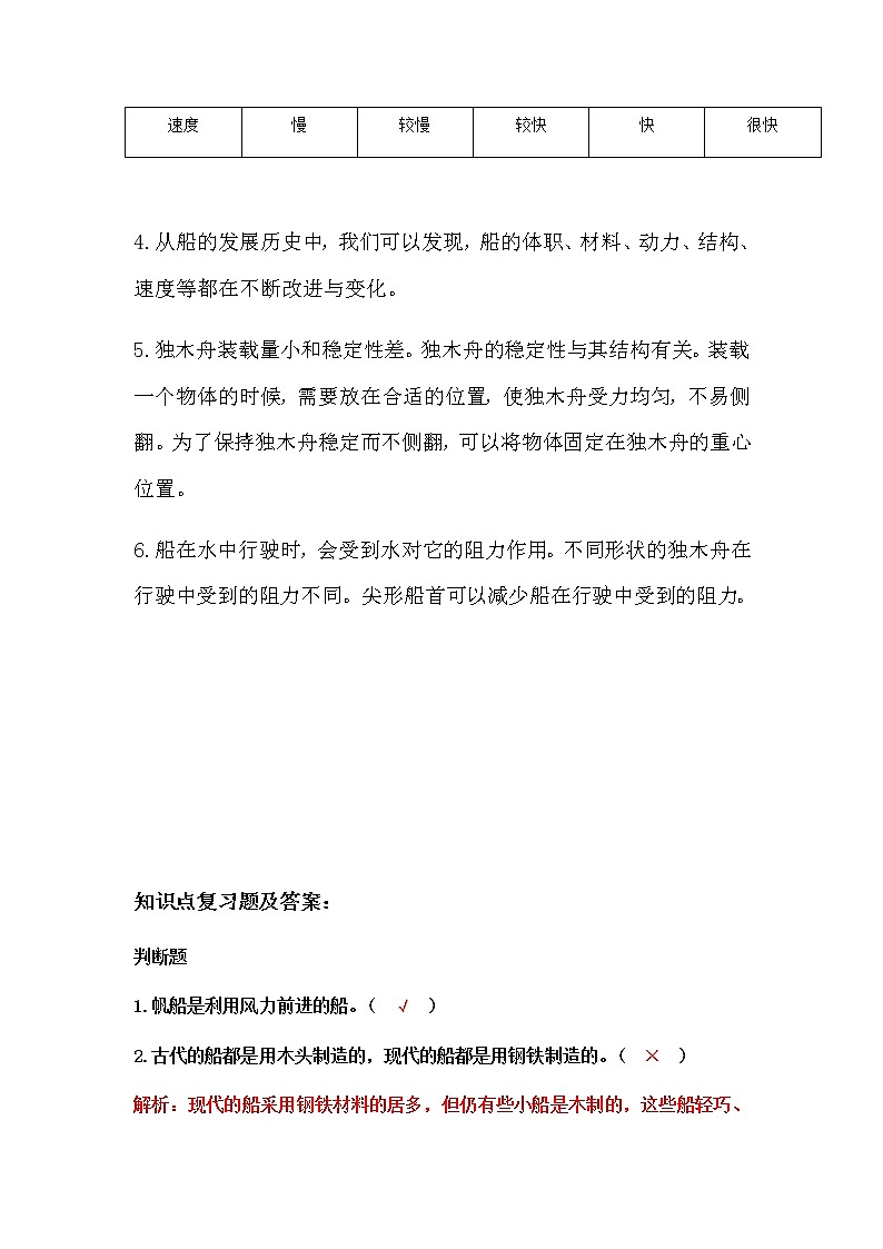 教科版（2017）科学《船的历史》知识点及复习题（含答案）02