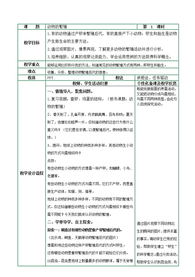 2-7《动物繁殖》教案第1页