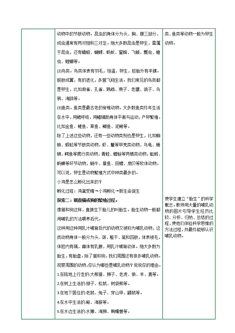 2-7《动物繁殖》教案第2页
