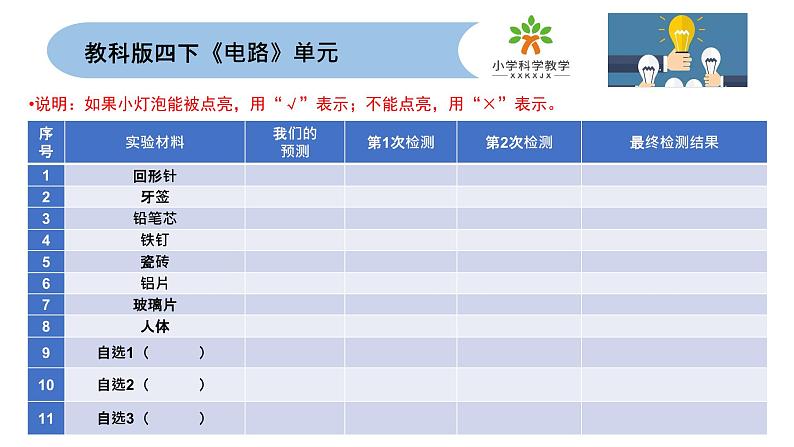 四下2-6 导体和绝缘体第4页