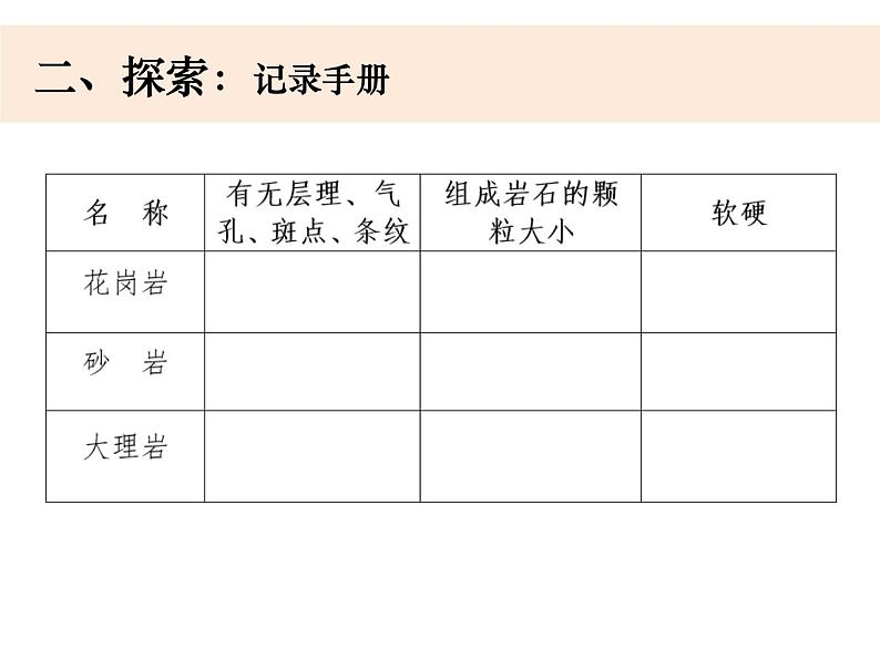 四下3-2《各种各样的岩石》第4页
