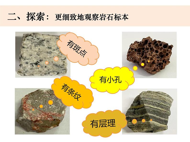 四下3-2《各种各样的岩石》第5页