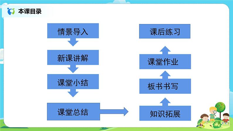 粤教版科学三上1.3《壁虎与小猫》课件+教案+同步练习02