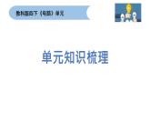 教科版科學四年級下冊2-9第二單元單元梳理課件+教案+素材