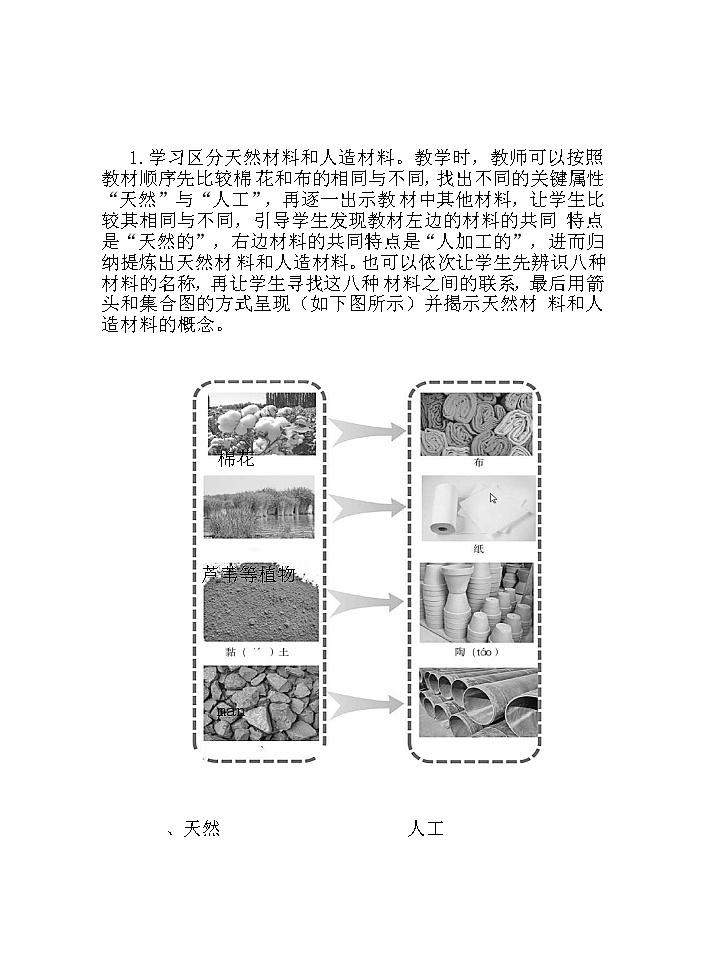 湘科版科学三年级下册 第3课 材料的变迁 教案03