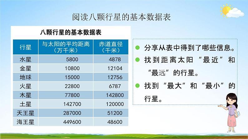 教科版六年级科学下册《八颗行星》课堂教学课件PPT第3页