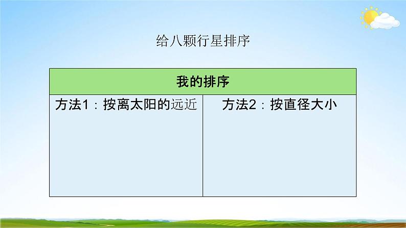 教科版六年级科学下册《八颗行星》课堂教学课件PPT第4页