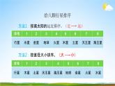 教科版六年级科学下册《八颗行星》课堂教学课件PPT