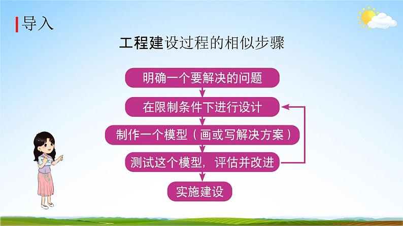 教科版六年级科学下册《测试塔台模型》课堂教学课件PPT02