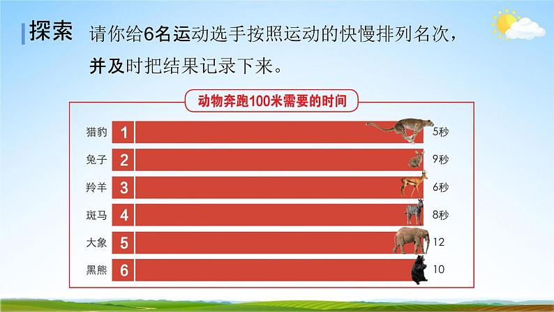 教科版三年级科学下册《比较相同距离内运动的快慢》课堂教学课件PPT第5页