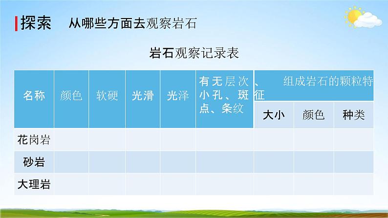 教科版四年级科学下册《认识几种常见的岩石》课堂教学课件PPT第5页