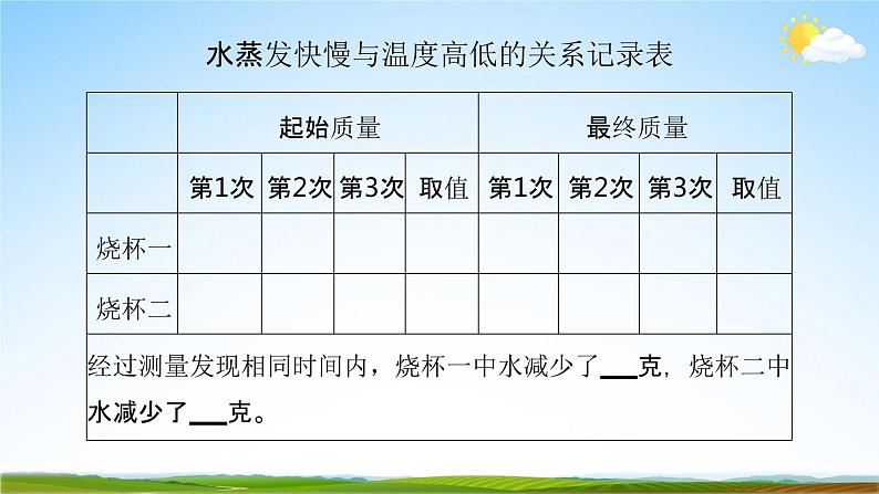 教科版五年级科学下册《水的蒸发和凝结》课堂教学课件PPT第8页