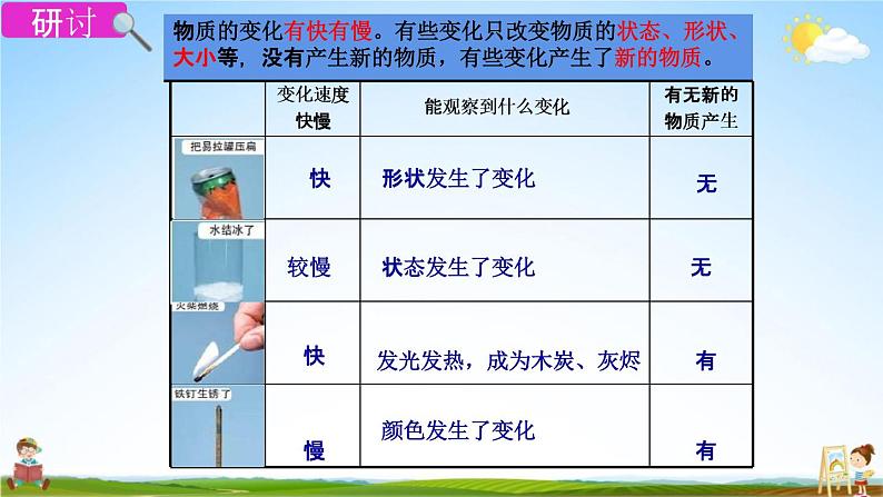 教科版六年级科学下册《我们身边的物质》授课教学课件PPT第6页