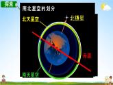 教科版六年级科学下册《在星空中（二）》授课教学课件PPT