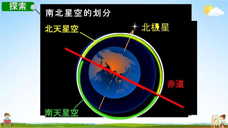 教科版六年级科学下册《在星空中（二）》授课教学课件PPT04