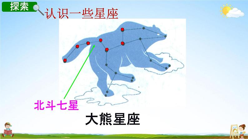 教科版六年级科学下册《在星空中（二）》授课教学课件PPT07