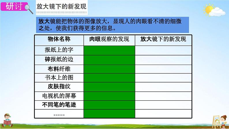 教科版六年级科学下册《放大镜》授课教学课件PPT06