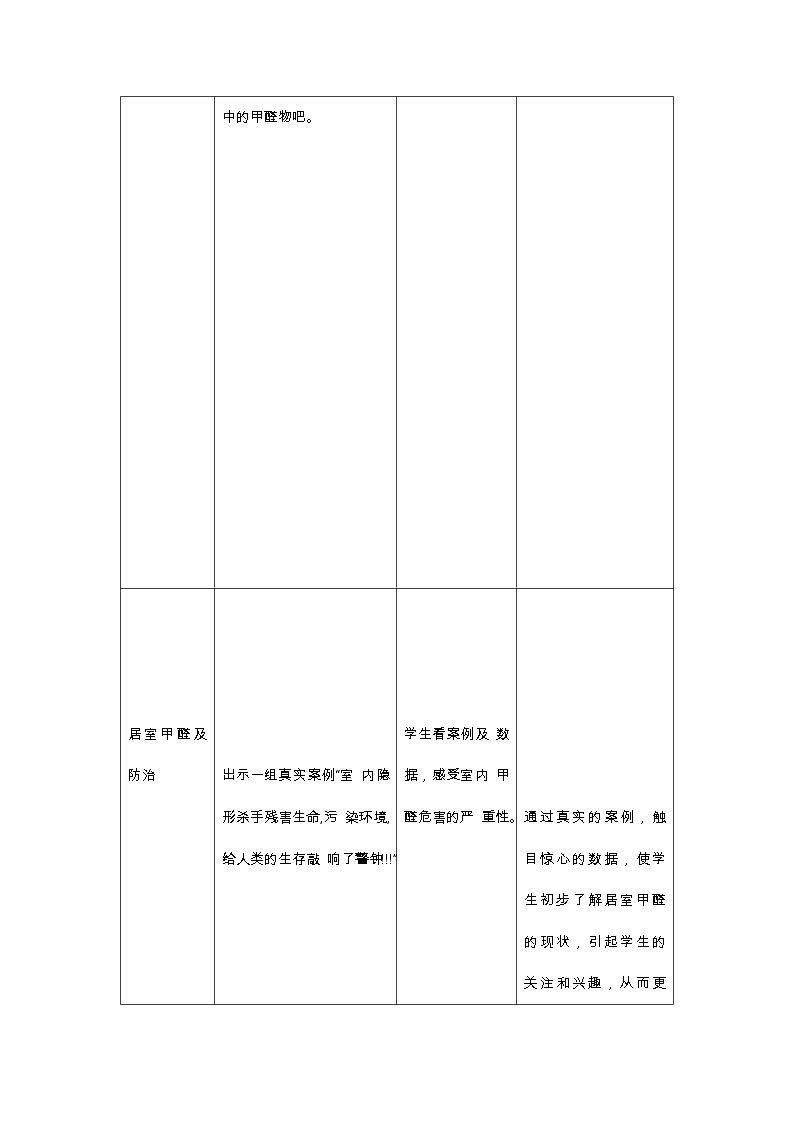 9、居室甲醛哪里来   教学设计03