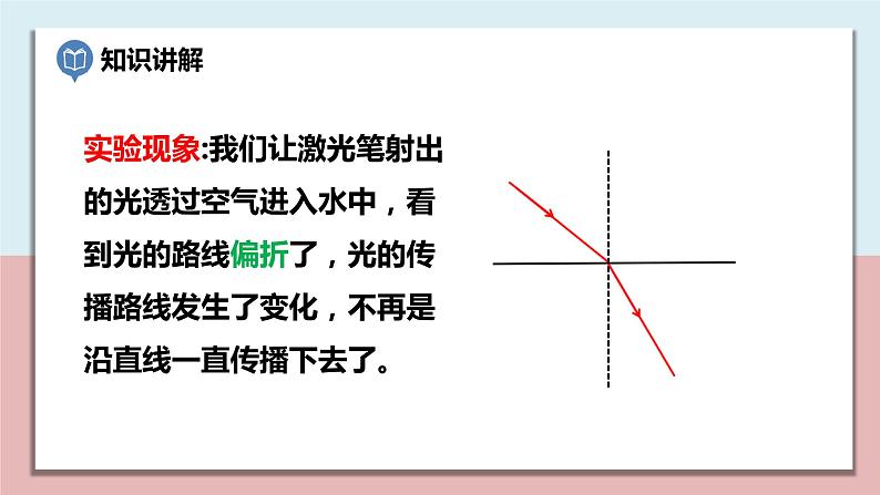 小学五年级科学上册 第一单元 第4课《光的传播方向会发生改变吗》课件+练习 （教科版2017）06