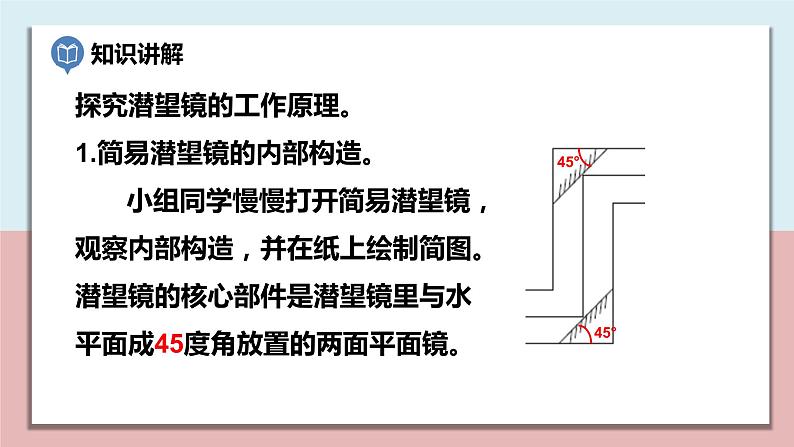 五年级科学上册1.7《制作一个潜望镜》课件第4页