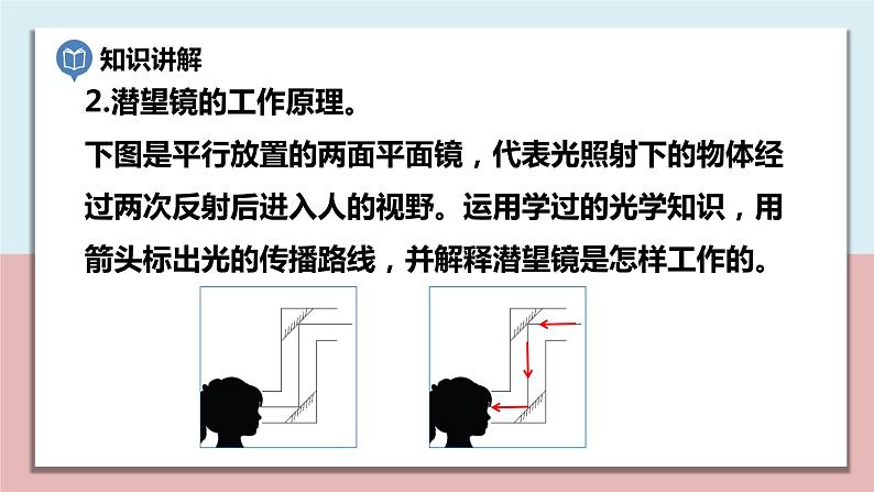 五年级科学上册1.7《制作一个潜望镜》课件第5页