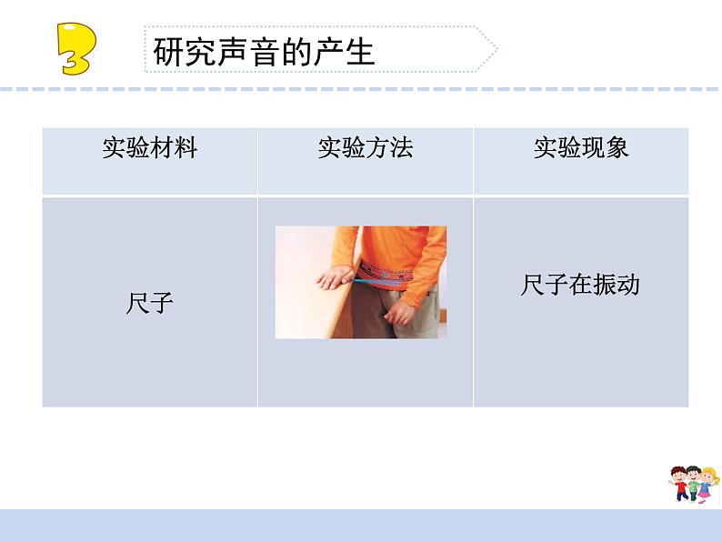 9.声音的产生（湖北  柯宗英）第8页