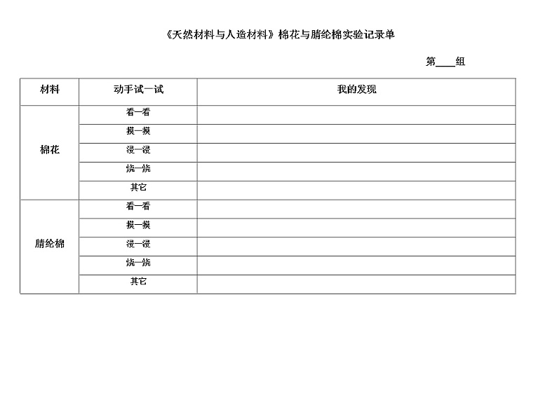 苏教版三年级下册科学12.天然材料与人造材料课件+教案+素材+实验记录单01