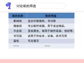 苏教版三年级下册科学13.纸课件+教案+素材+实验记录单