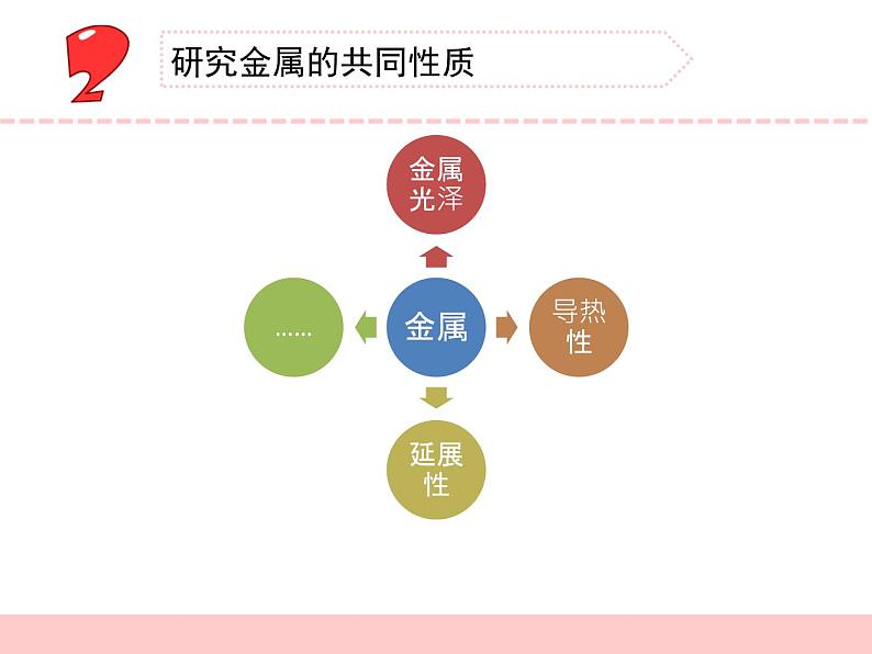14.金属（江苏  张睿）第4页
