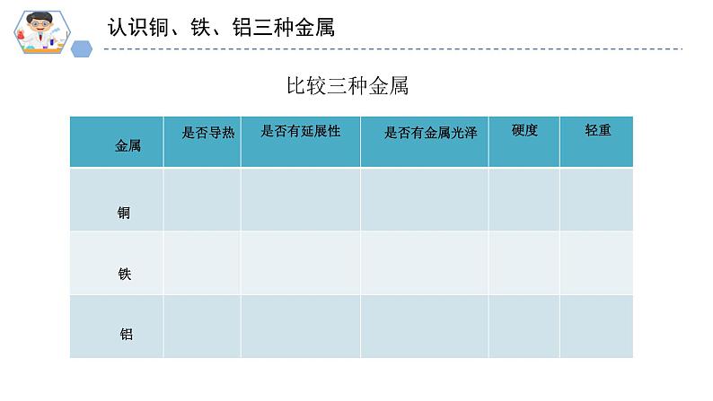 苏教版三年级下册科学14.金属）课件+教案+素材+实验记录单03