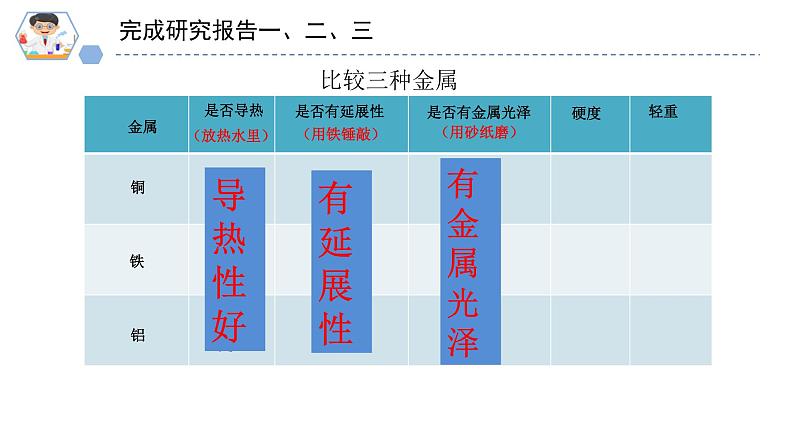 苏教版三年级下册科学14.金属）课件+教案+素材+实验记录单05