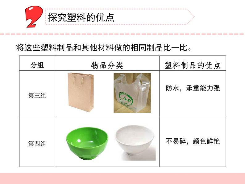 15塑料（陕西  安婷婷）第4页