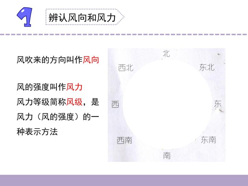 小学科学苏教版2017三年级下册第五单元观测天气18风向和风力图文课件