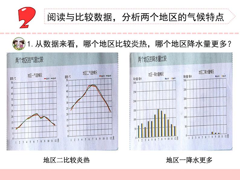 19.天气和气候（云南  王言功）第8页