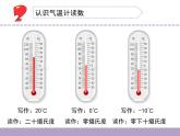 蘇教版三年級下冊科學(xué)16.測量氣溫）課件+教案+素材+實(shí)驗(yàn)記錄單