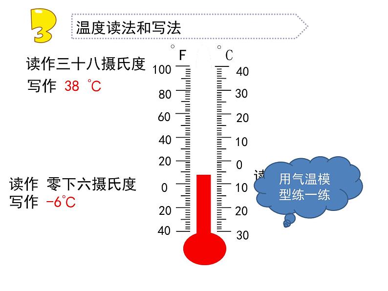 16.测量气温（江苏  李燕）第4页