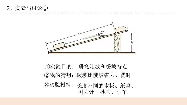 2.6《适合的坡度》课件第5页